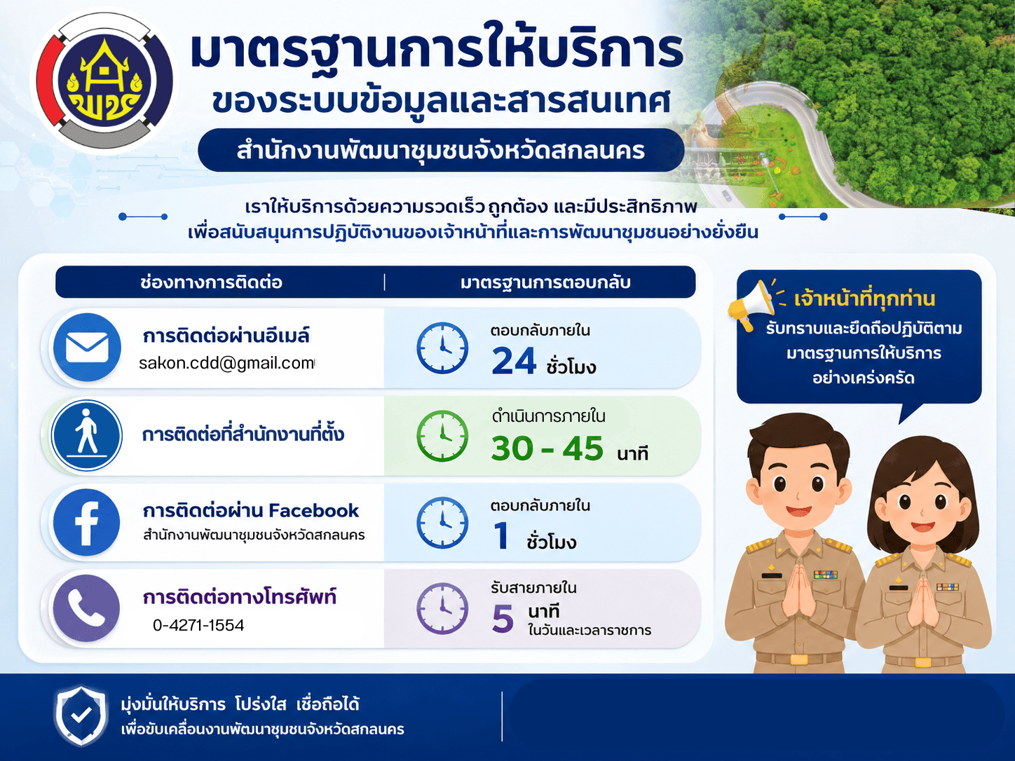 มาตรฐานการให้บริการ ของระบบข้อมูลและสารสนเทศ  สำนักงานพัฒนาชุมชนจังหวัดสกลนคร